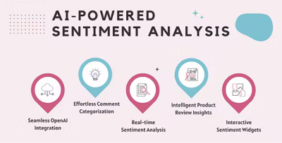 Wordpress ai comment analayzer codermarket.png