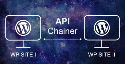 Wordpress api chainer codermarket.png