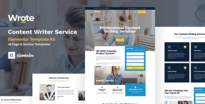 Wrote content writing copywriting template kit codermarket.png