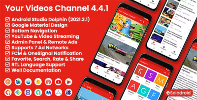 Your videos channel codermarket.png