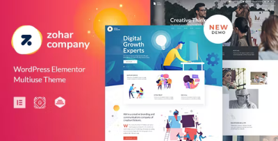 Zohar business consulting codermarket.png