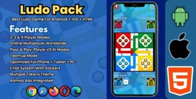 All in one ludo game source code for unity 2 4 player offline online modes .jpg