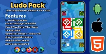 All in one ludo game source code for unity 2 4 player offline online modes .jpg