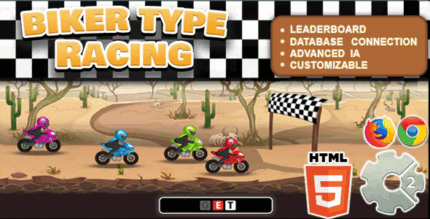 Biker type racing educational game capx c3p html5 codermarket.png