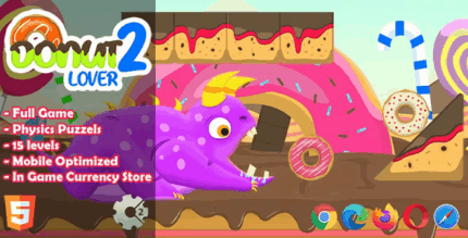 Donut lover 2 codermarket.png