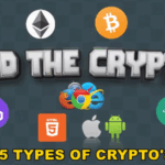Find the crypto crypto game html5 mobile c3p codermarket.png
