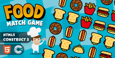 Food match game construct 3 html 5 game codermarket.png