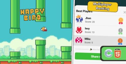 Happy bird html5 game ranking codermarket.jpg