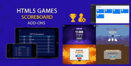 Scoreboard for html5 games codermarket.png