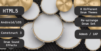Virtual drum set html5 game construct 3 codermarket.png