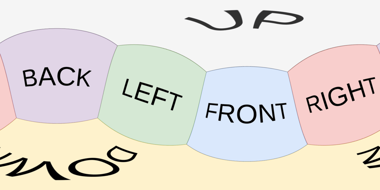 The Math You Need to Pan and Tilt 360° Images