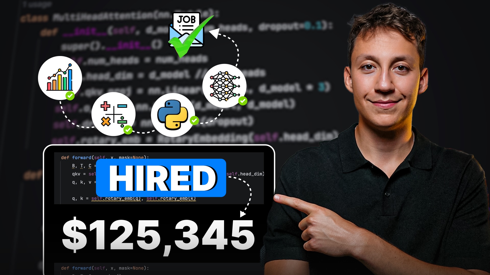 Everything I Studied to Become a Machine Learning Engineer (No CS Background)