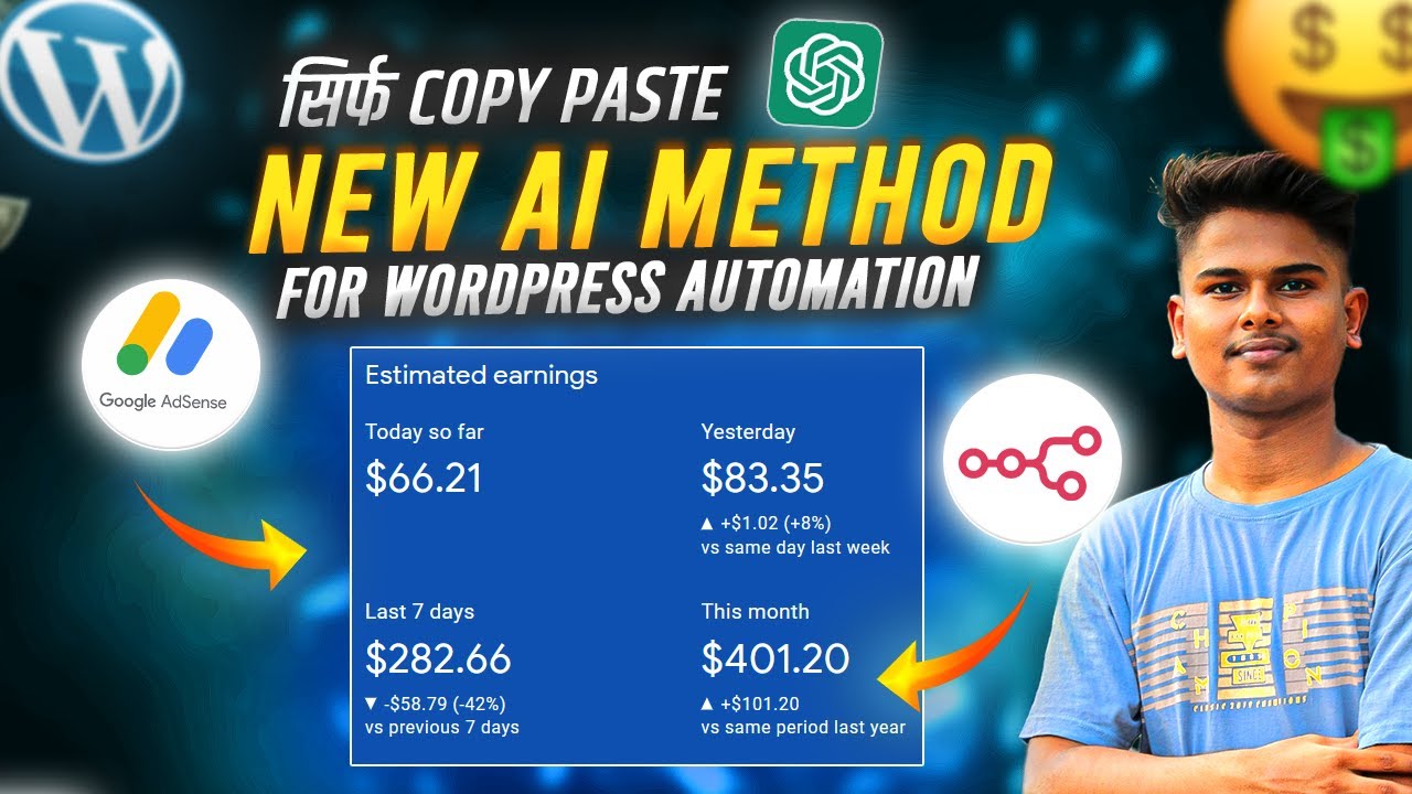 AI Auto Blogging System से $2,000/Month EARN करें (Copy-Paste) wordpress n8n ai agent automation