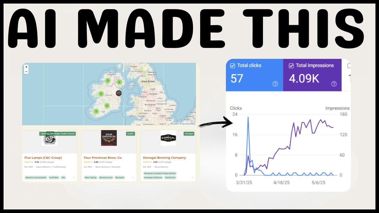 AI-Generated WordPress Sites That ACTUALLY RANK (Proof Inside)