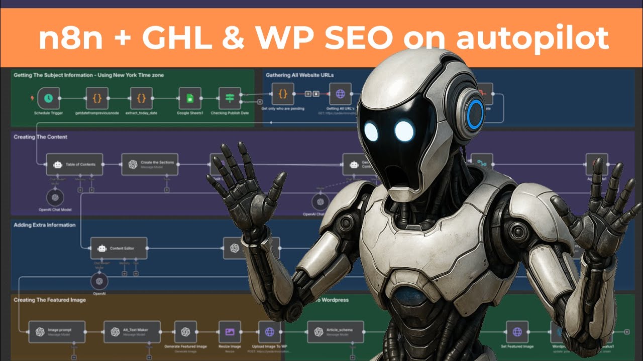 AI SEO Blog System | n8n + OpenAI + GoHighLevel or WordPress + Instant Google & Bing Indexing