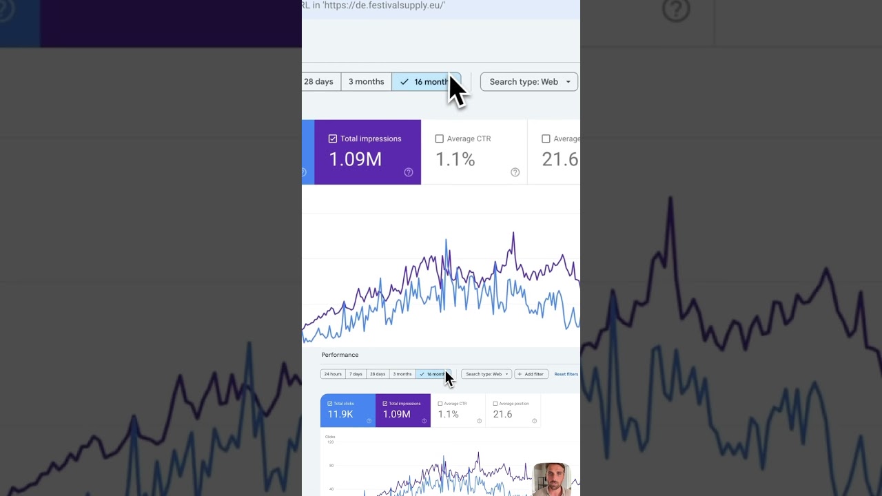 AI translated #woocommerce Products DO index in Google. #seo #ai #wordpress #ecommerce #chatgpt