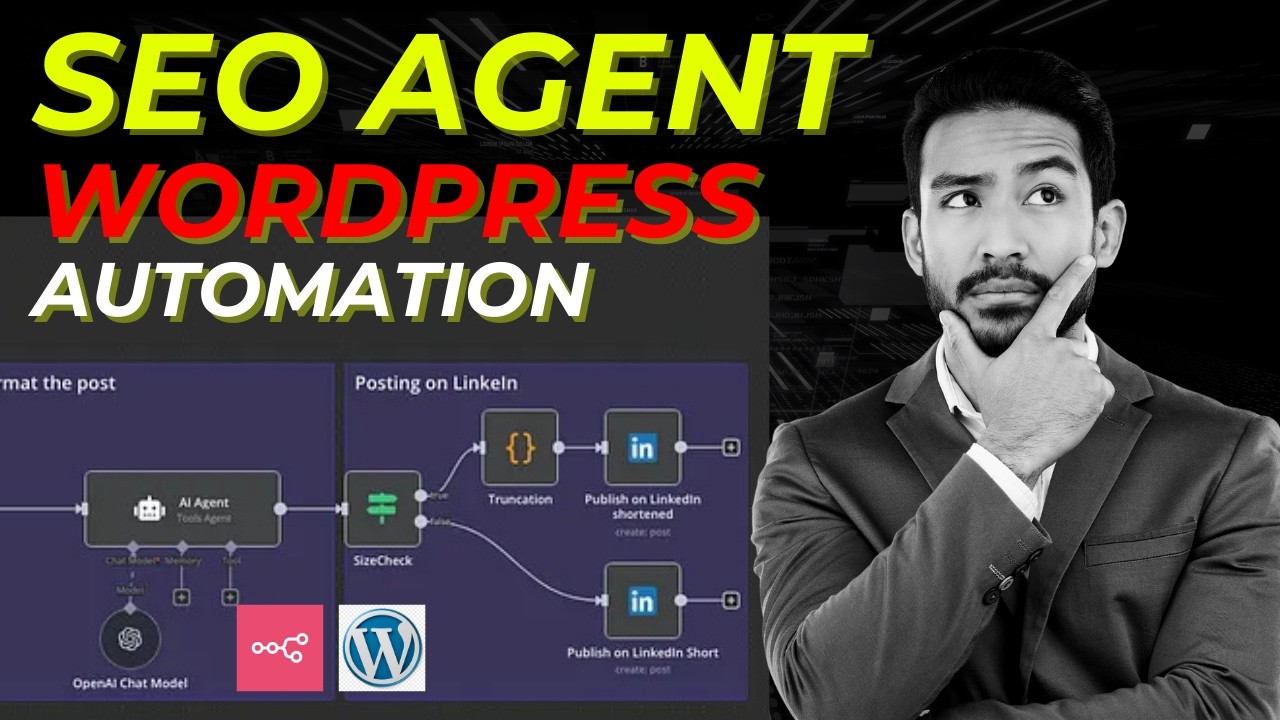 Automate SEO WordPress Content with AI using n8n, OpenAI & Perplexity