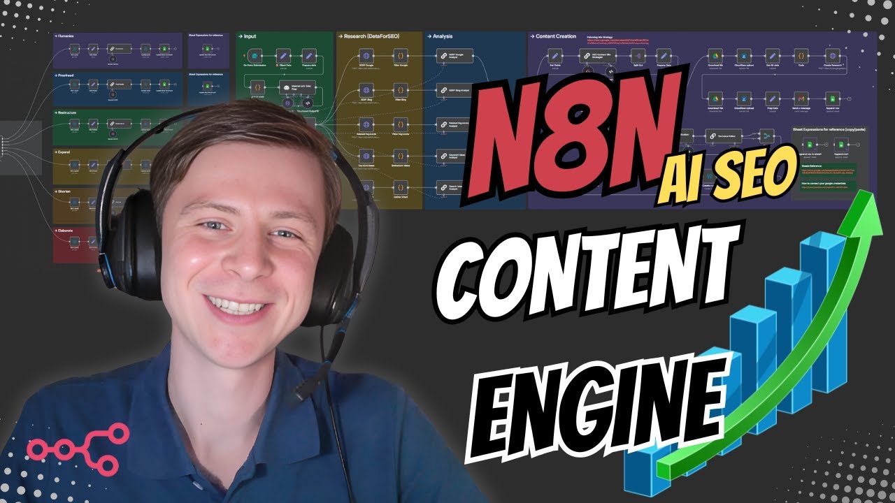 Automate a Week of SEO blogs with AI (Full Strategy)
