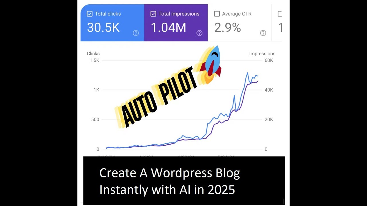 Create A Wordpress Blog Instantly with AI