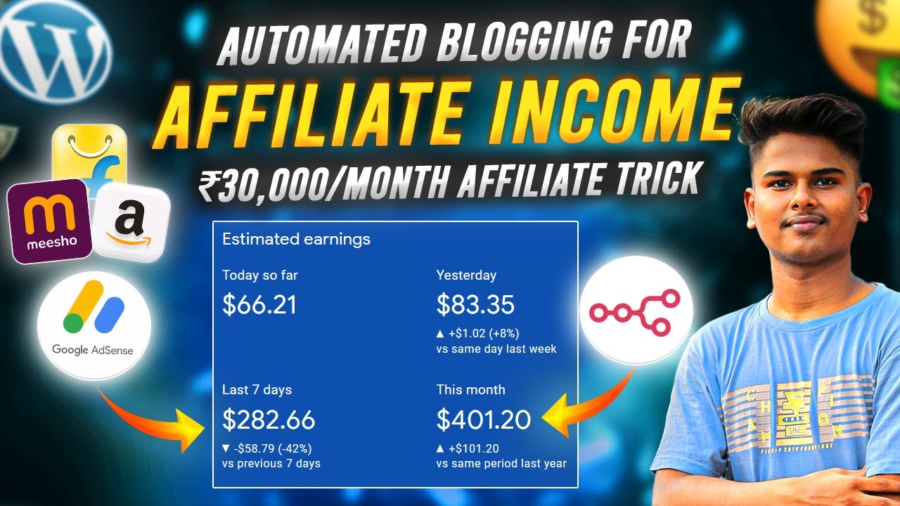 Make Money While You Sleep 💸 AI Auto Posts Affiliate Blogs on WordPress! AI Blogging N8N
