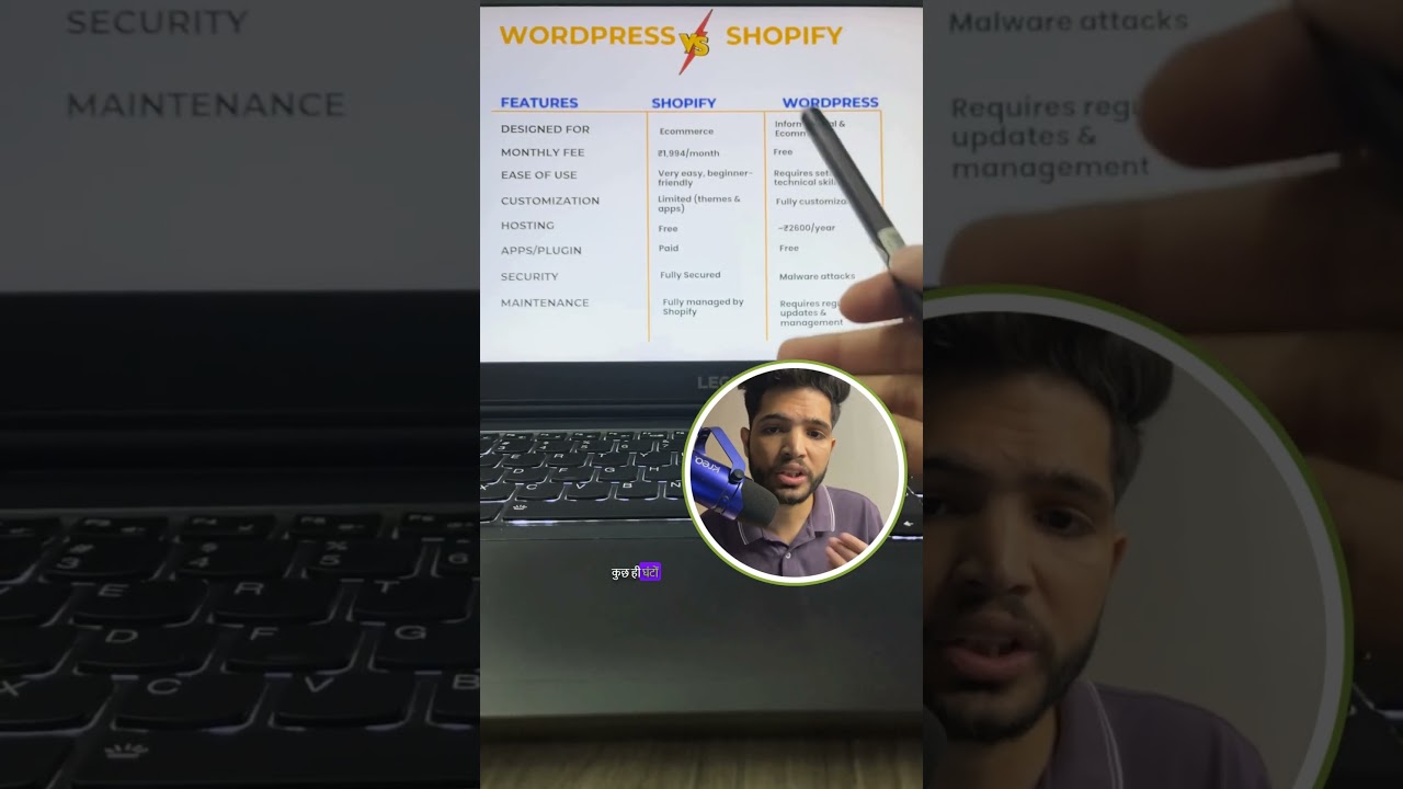 Shopify vs. WordPress –Which is Better for Your Ecommerce Business? | Website Design |D2CBYNIKHIL