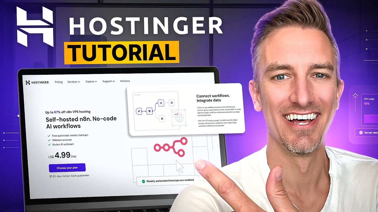 WordPress Blog & n8n Automation for Beginners: Step-by-Step Guide