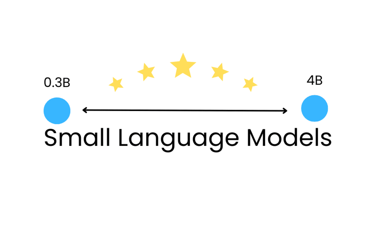 Top 7 Small Language Models