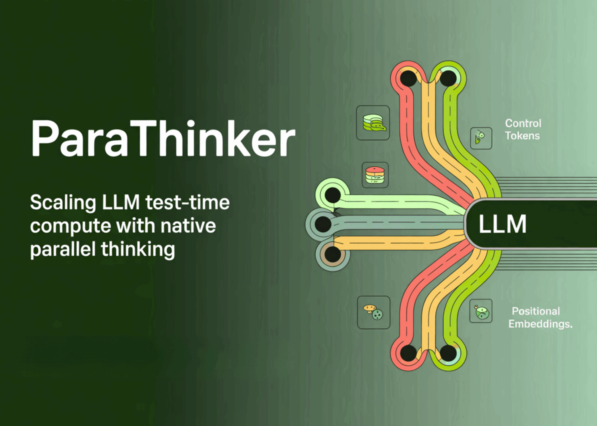 ParaThinker: Scaling LLM Test-Time Compute with Native Parallel ...