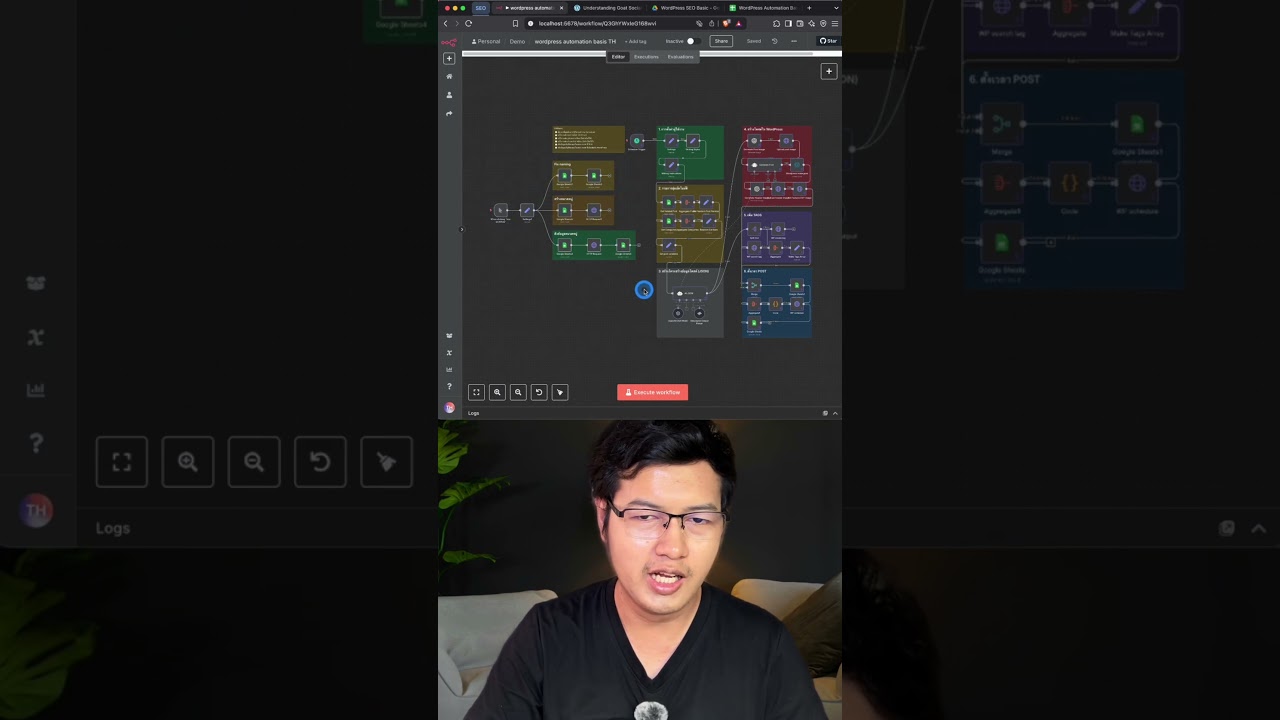 สร้าง Blog WordPress อัตโนมัติ! ด้วย n8n + AI