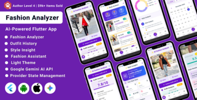 Ai powered fashion outfit analyzer flutter app style score transformations.png
